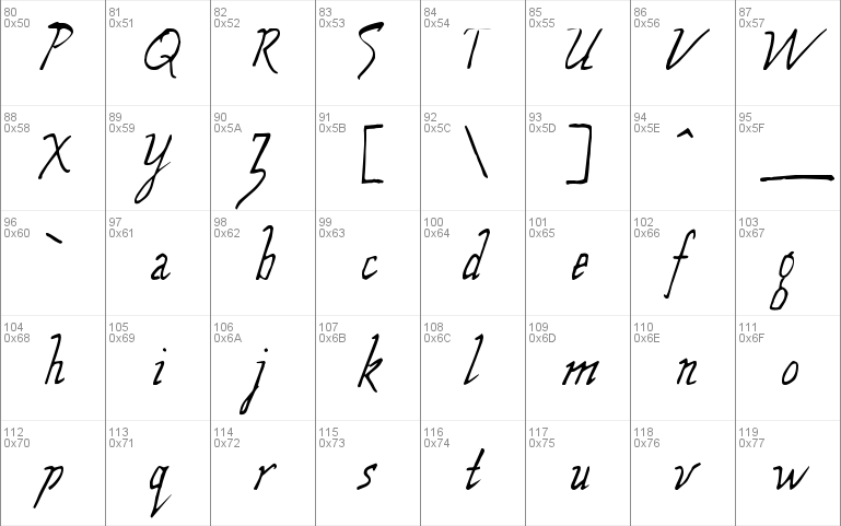 Wolven Script