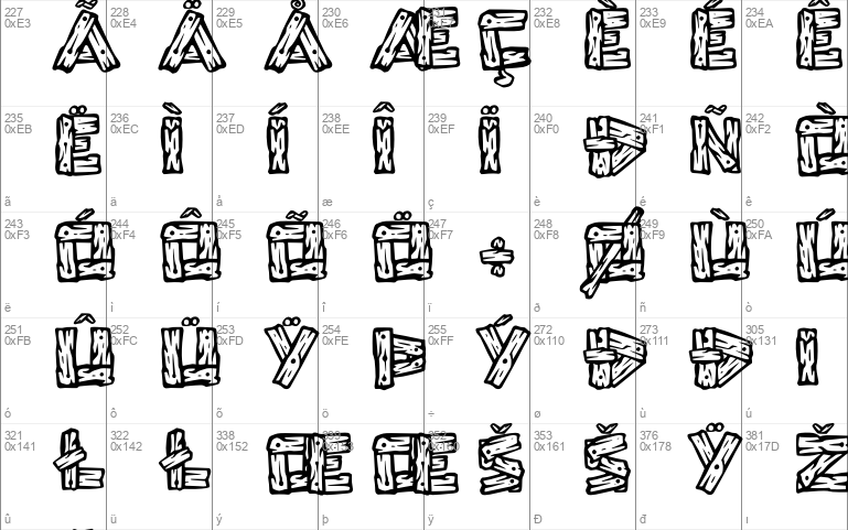 Wooden Alphabet Personal Use