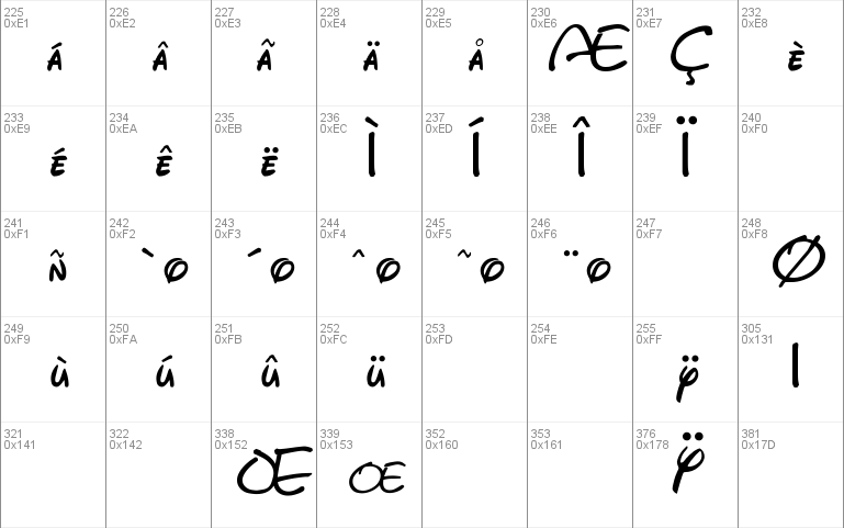 walt disney script font for libre