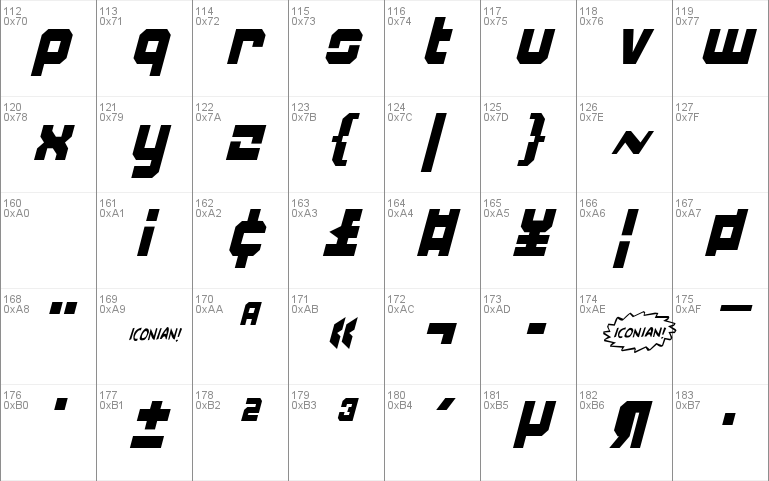 Weaponeer Condensed Italic