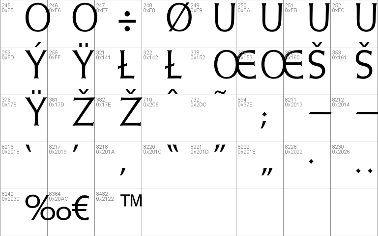 Weiss Initialen Alternates