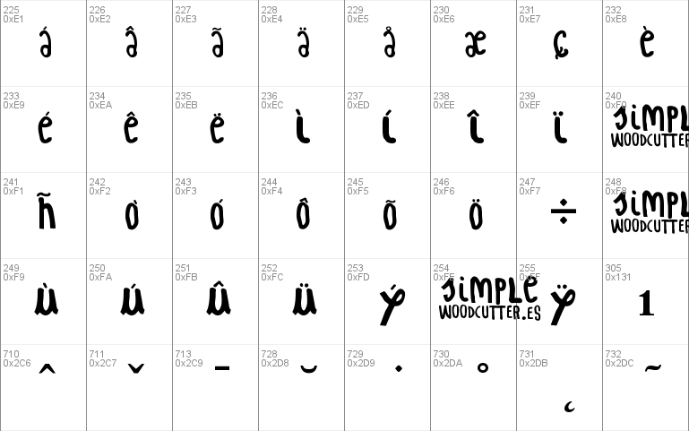 Woodcutter Simple Font