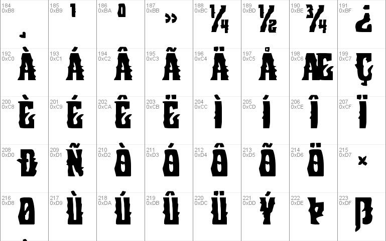 Warlock's Ale Condensed Italic Font
