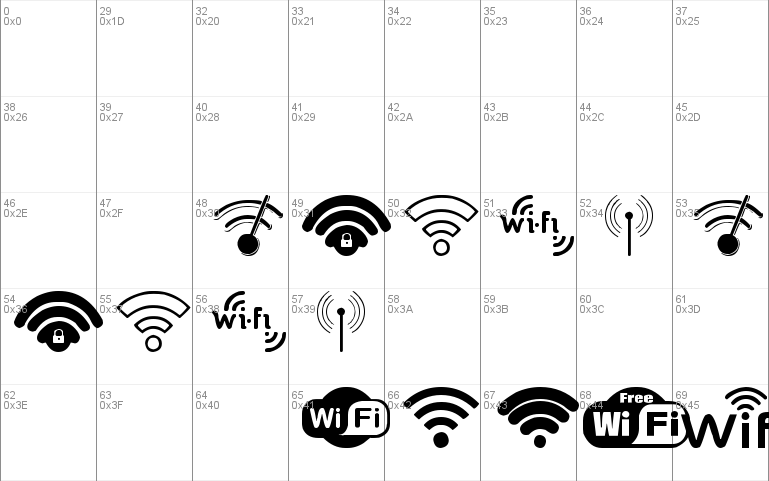 WiFi