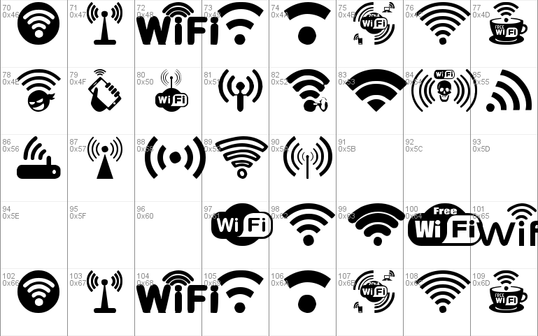 WiFi