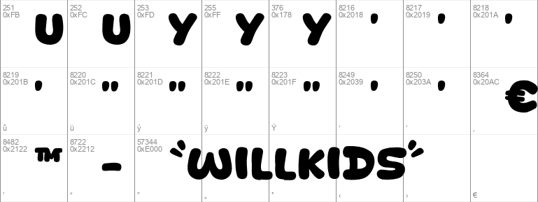 Willkids