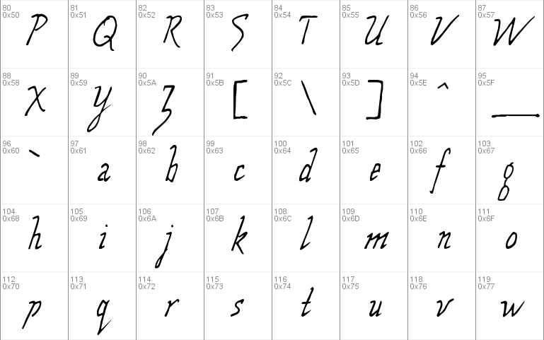 Wolven Script