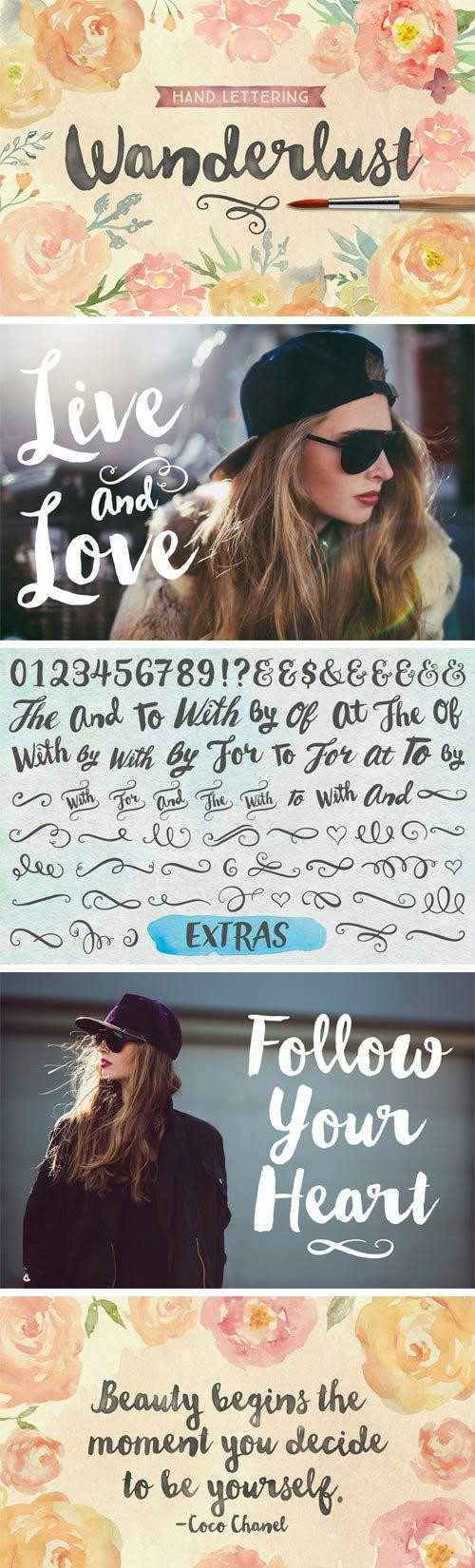 Wanderlust Letters