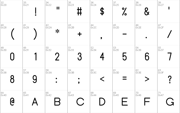 WeldSymbols