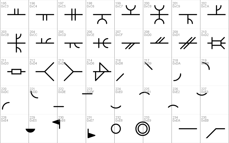 WeldSymbols