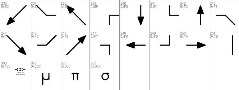 WeldSymbols