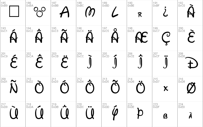 walt disney font for computer