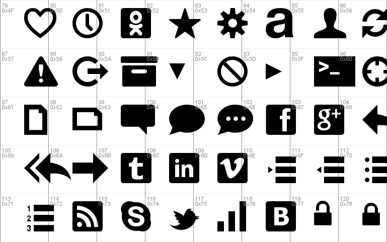 Web Symbols