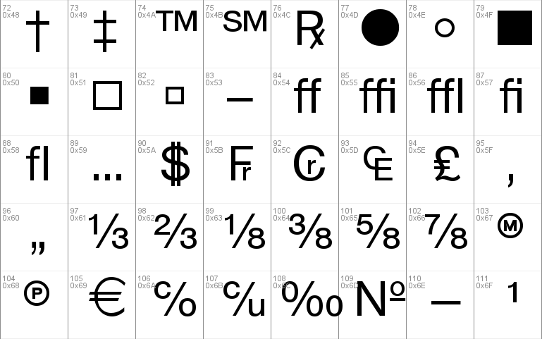 WP TypographicSymbols