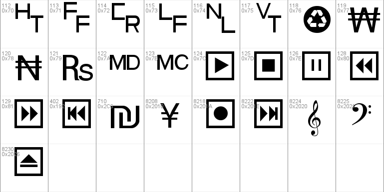 WP TypographicSymbols