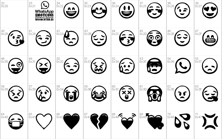 Whatsapp emoticons