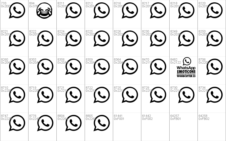 Whatsapp emoticons