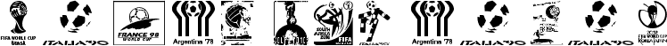World Cup logos