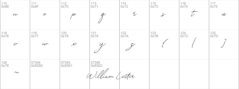 William Letter Signature DEMO