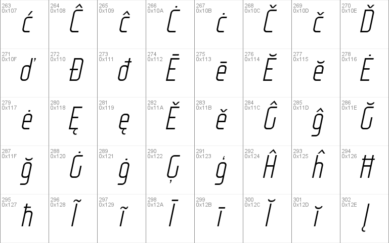 WOX~Modelist Light Italic Demo