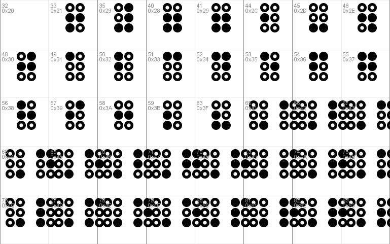 WLM Braille 3