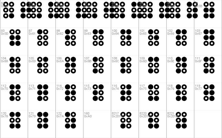 WLM Braille 3