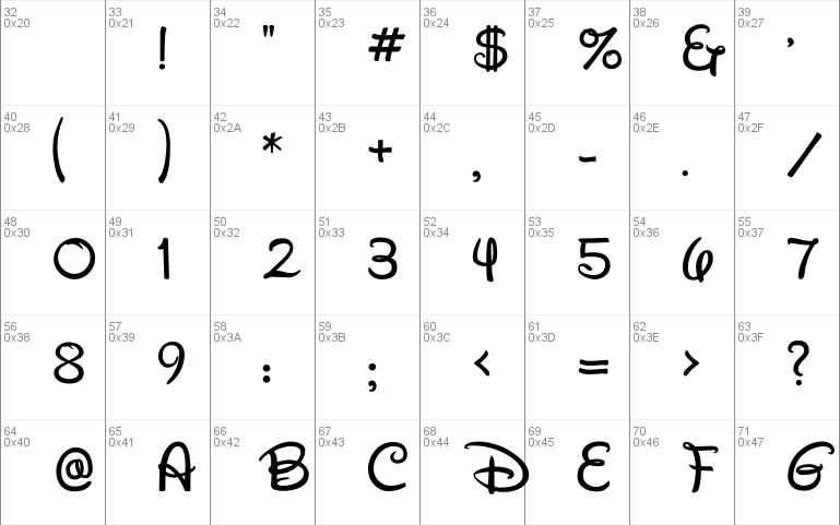 Waltograph Disney Windows font - free for Personal