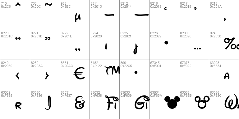 Waltograph Disney Windows Font - Free For Personal