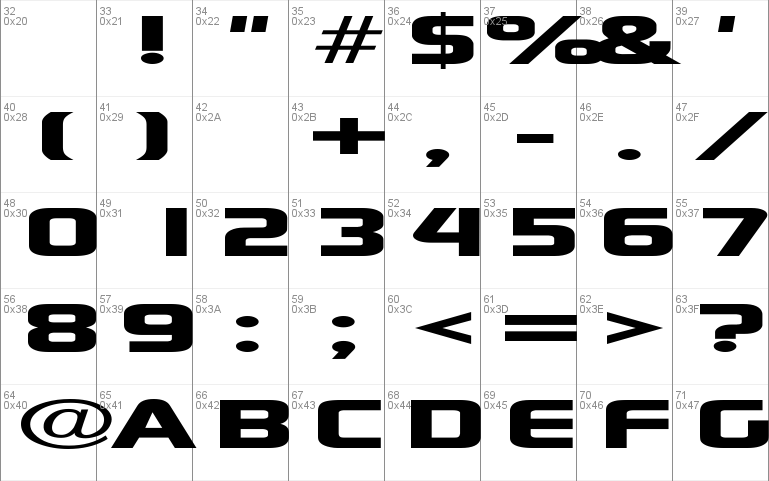 Xscale