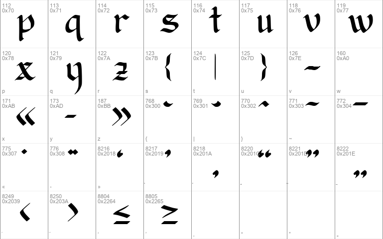 Xwisth Demo Version Windows font - free for Personal