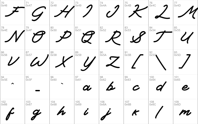 Xet-hand Script