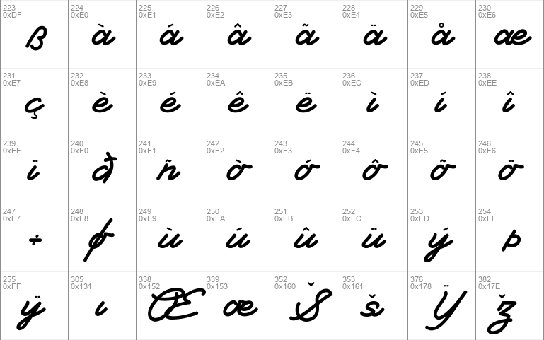 Xet-hand Script