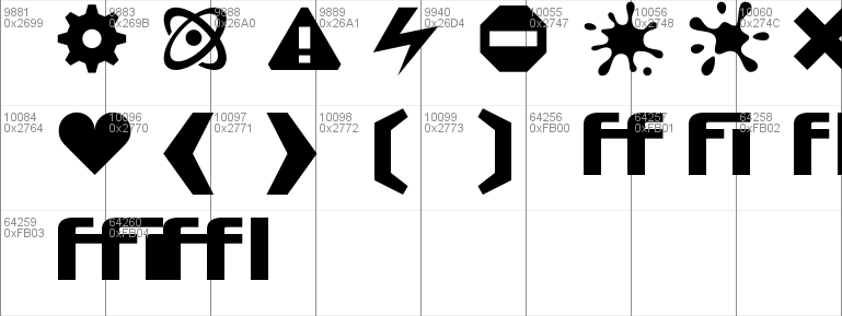 Xolonium