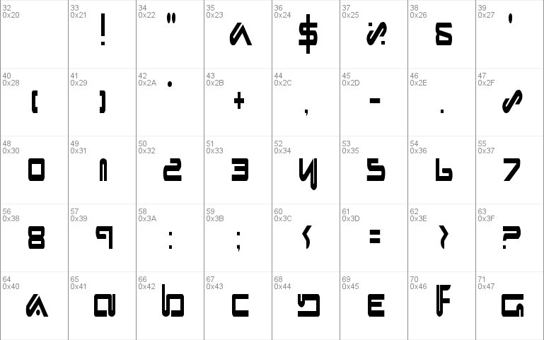 Xephyr Condensed