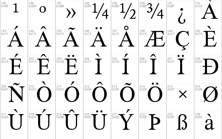 XSerif Unicode Font