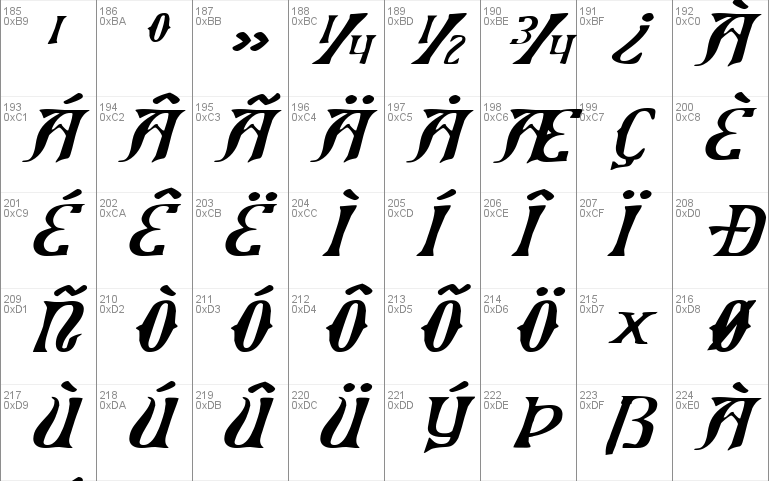 Xiphos Expanded Italic