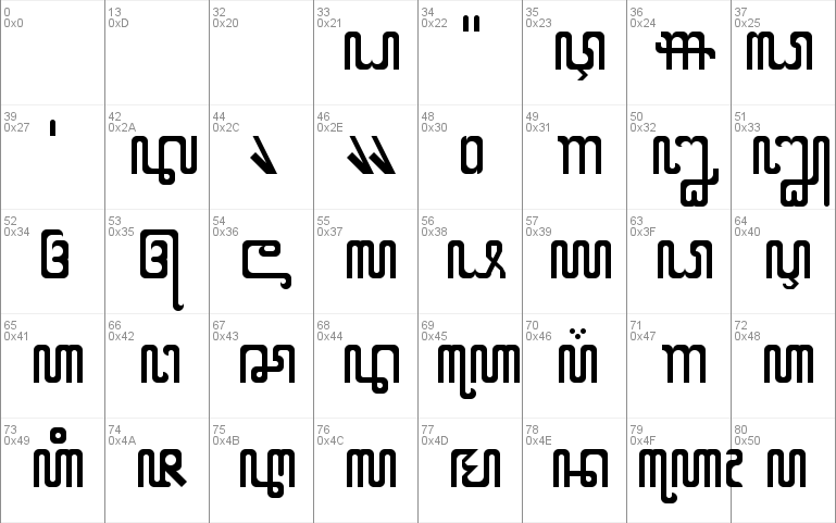 X Code From East