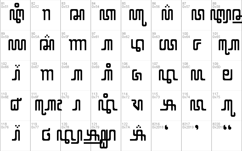 X Code From East