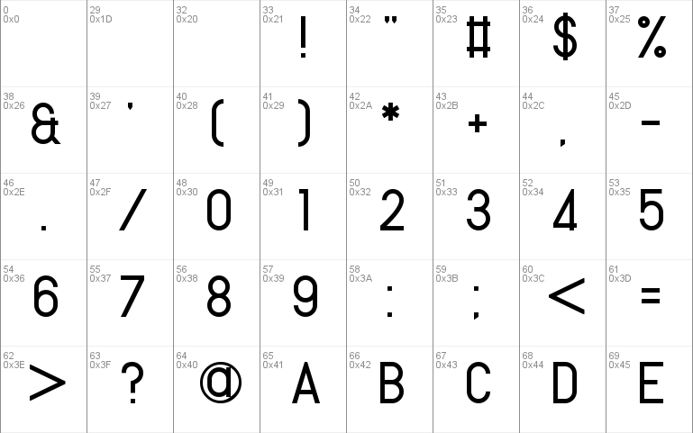 Yetimology Font