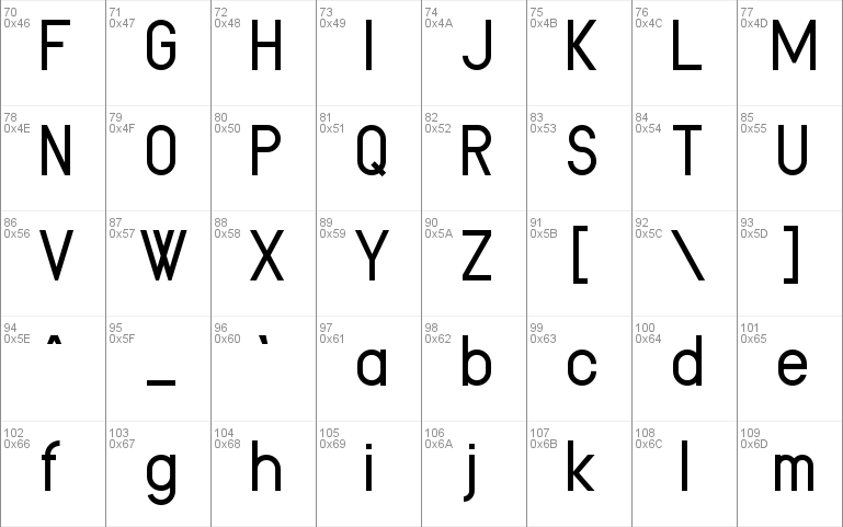 Yetimology Font