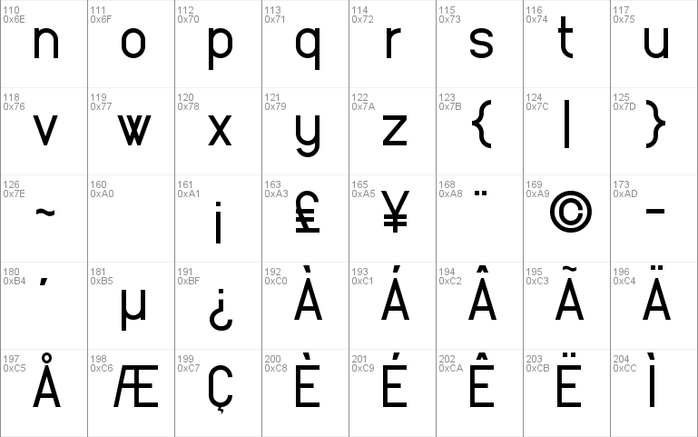 Yetimology Font