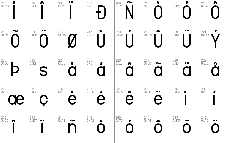 Yetimology Font