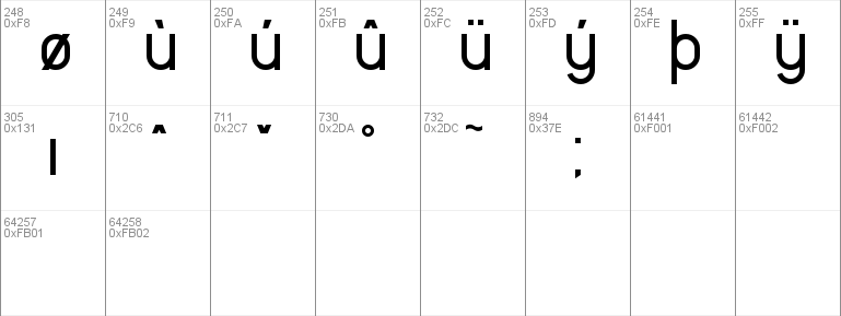 Yetimology Font