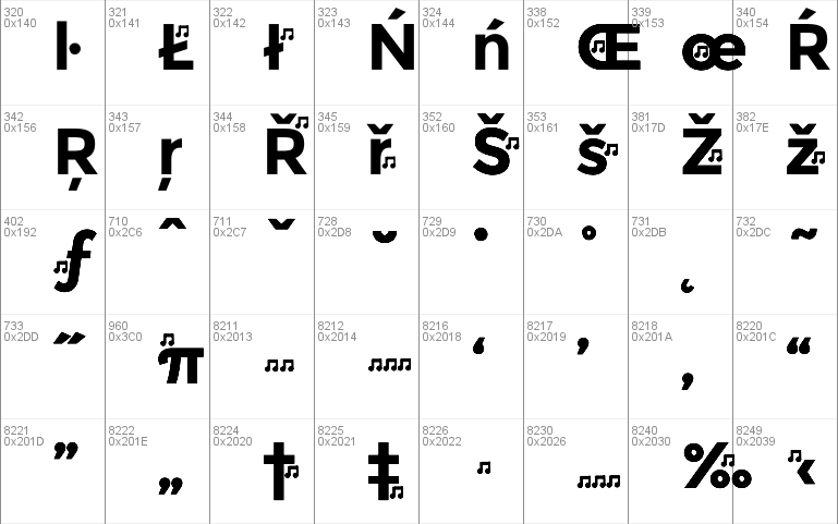 YentNotes Cacophony