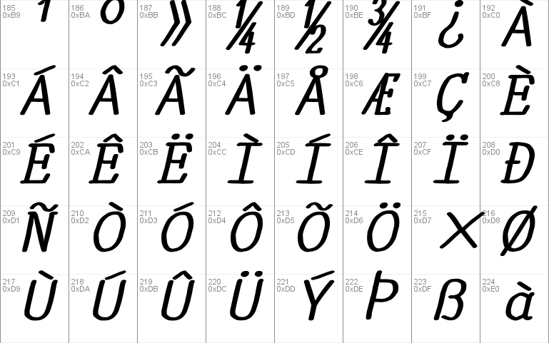 YOzFontA04 Italic Font