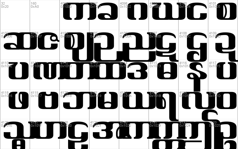 Yinmar Font