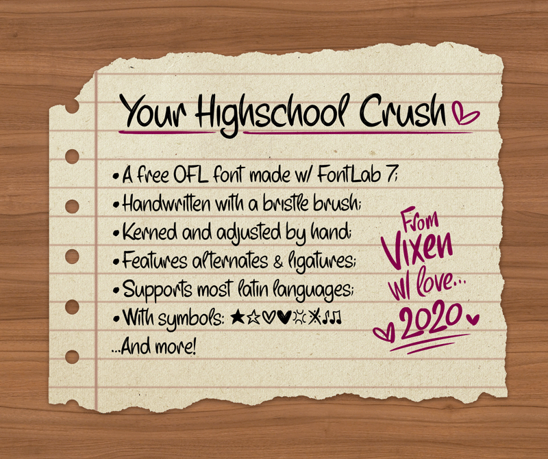 Your Highschool Crush