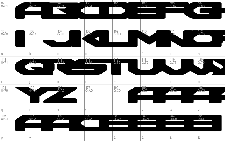 Y2K Brutalism Font