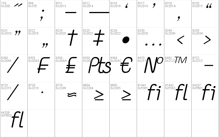 Yaahowu Italic