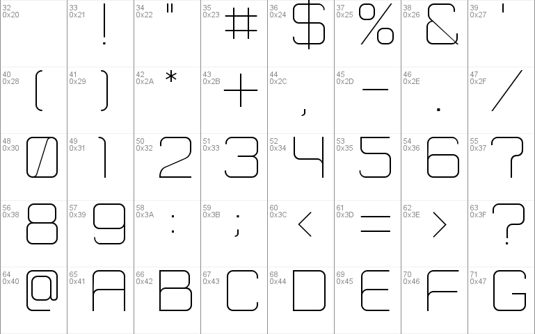 Zip Typeface